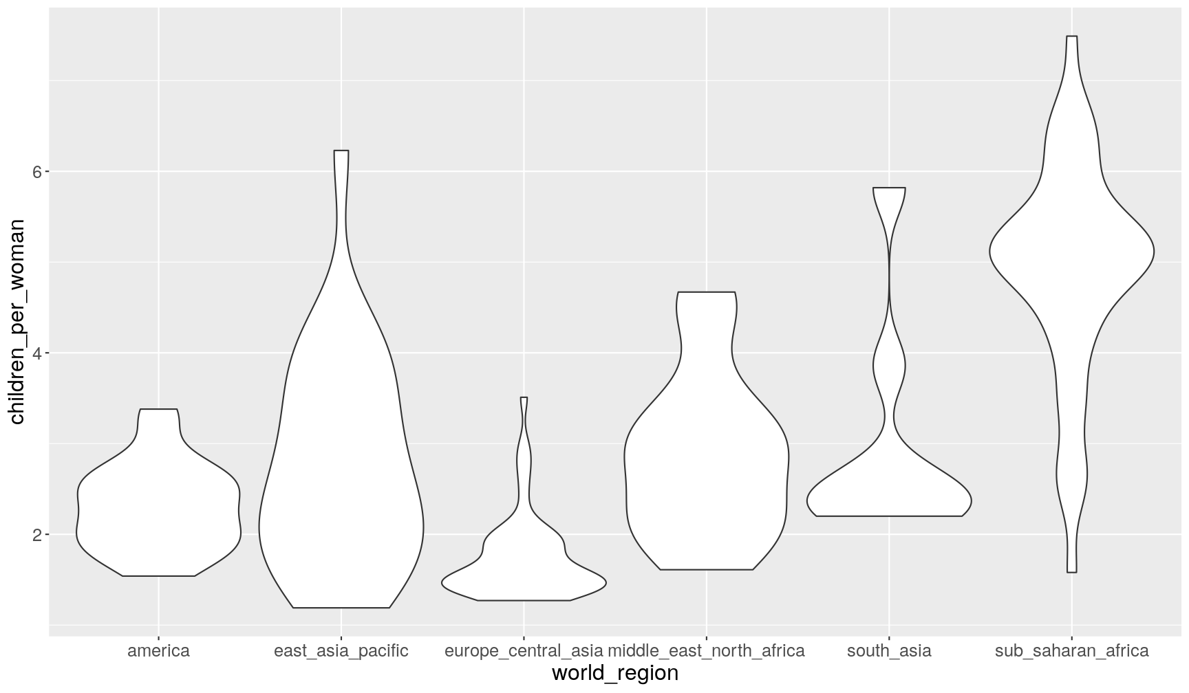 plot of chunk unnamed-chunk-13