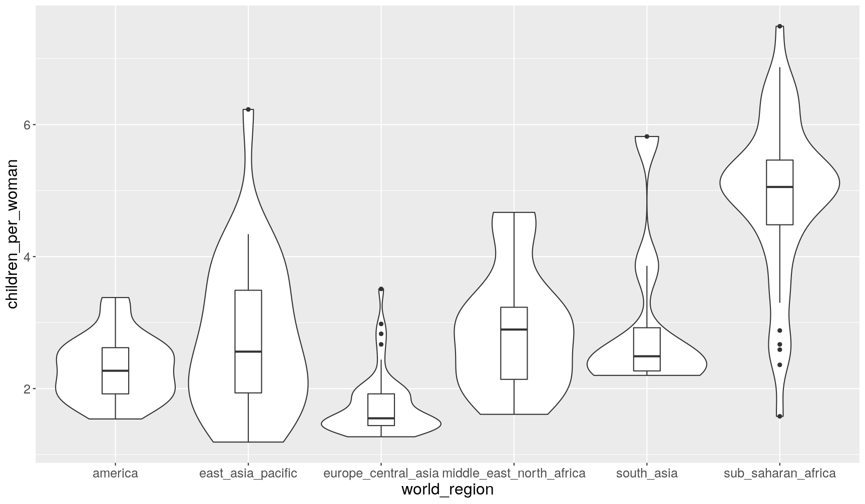 plot of chunk unnamed-chunk-14