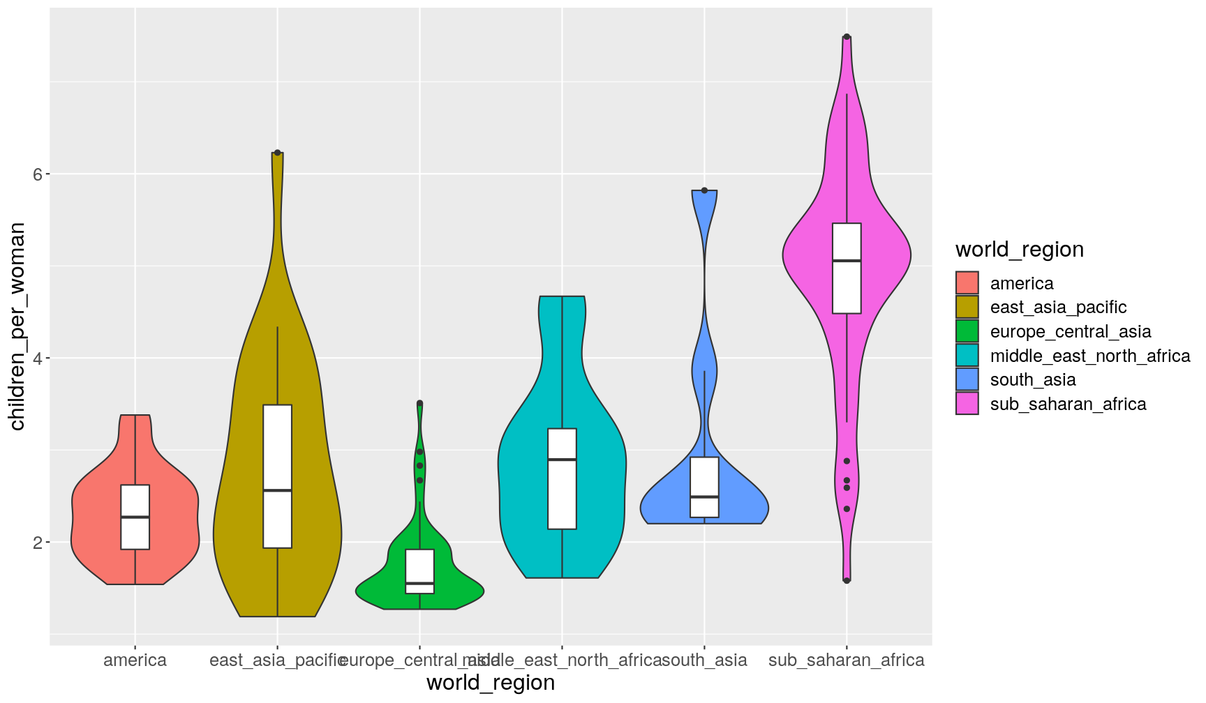 plot of chunk unnamed-chunk-16