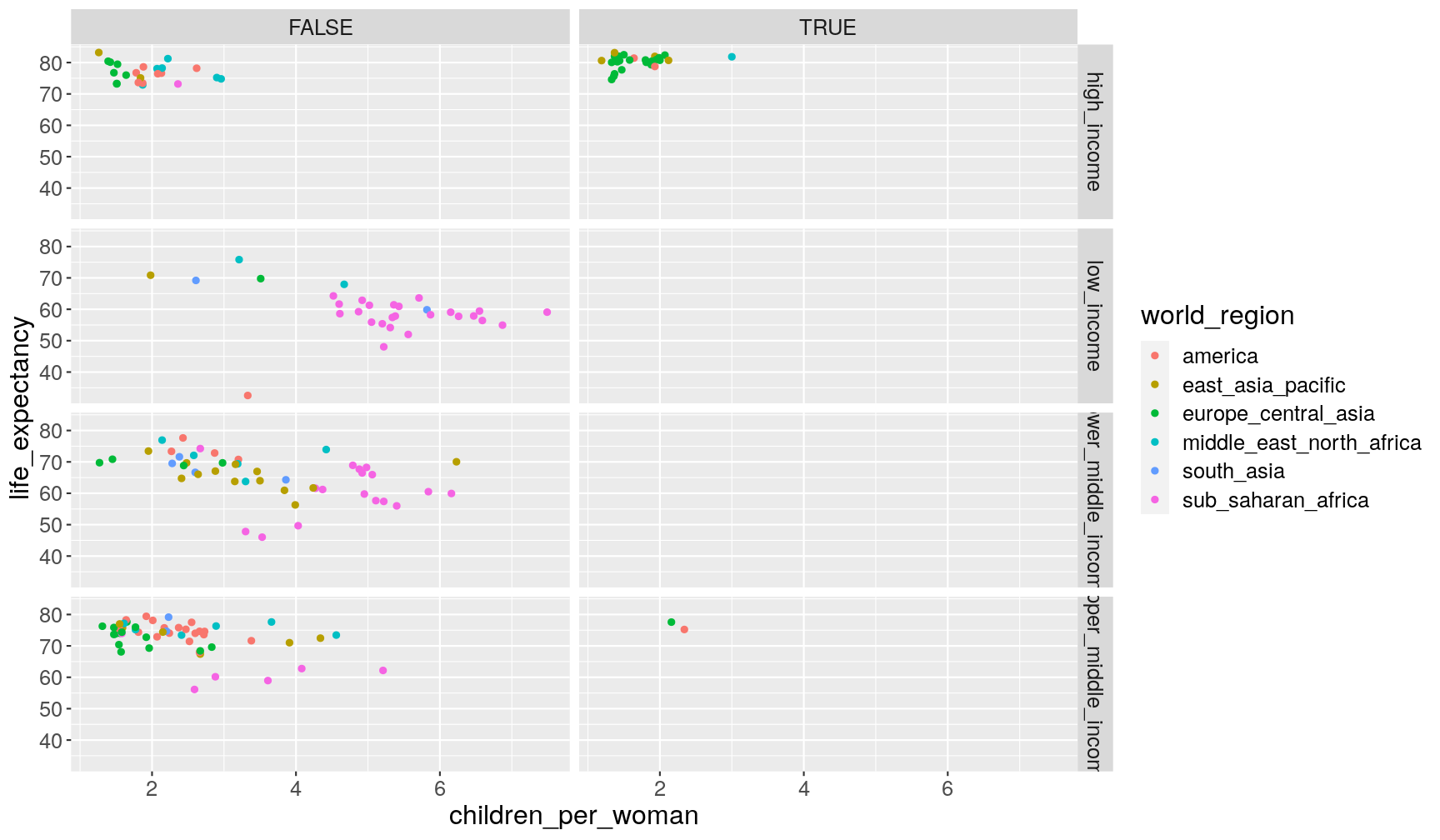 plot of chunk unnamed-chunk-19