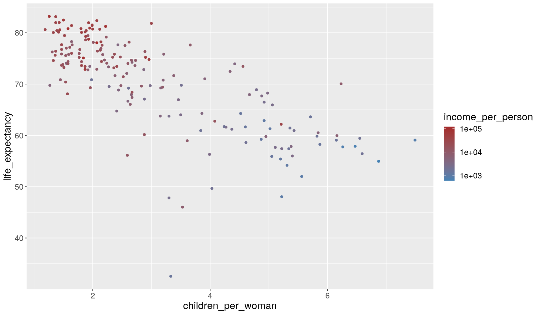 plot of chunk unnamed-chunk-26