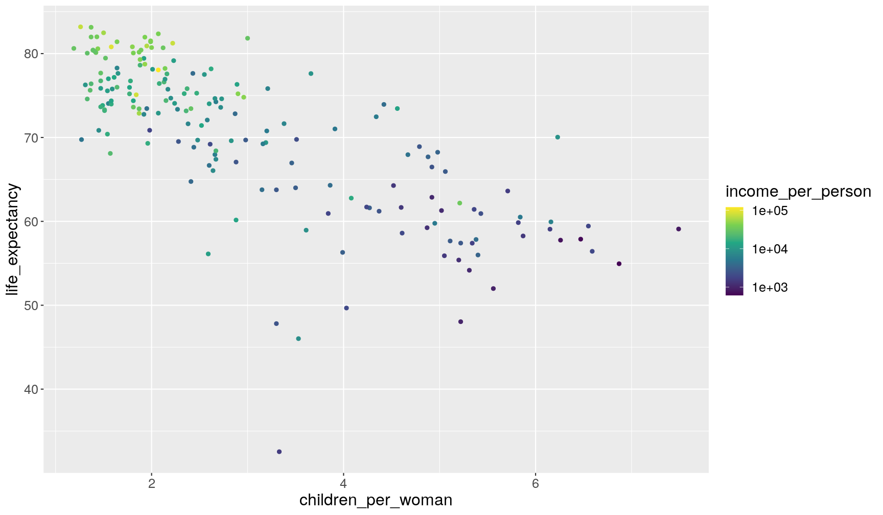 plot of chunk unnamed-chunk-27