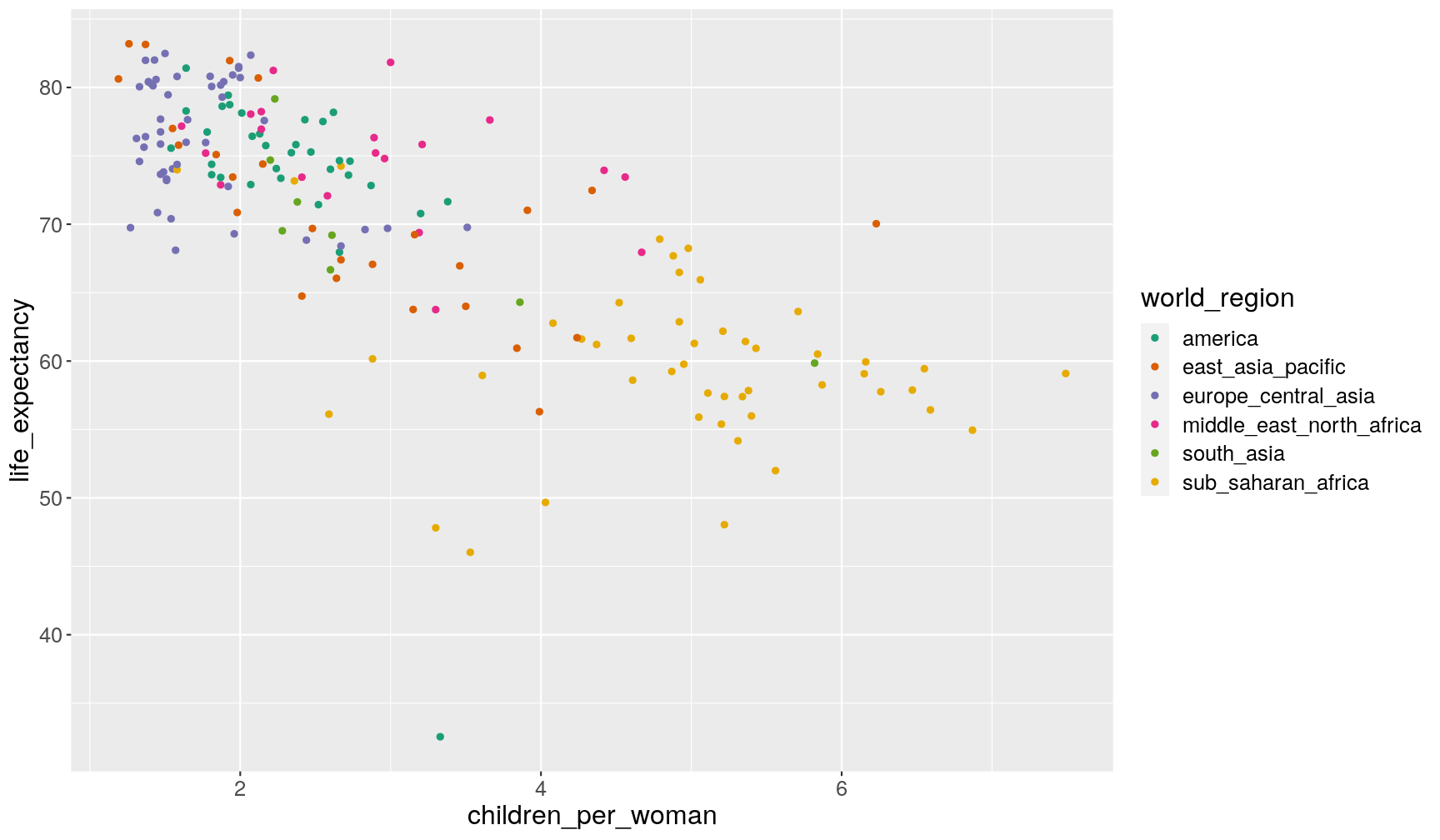 plot of chunk unnamed-chunk-31