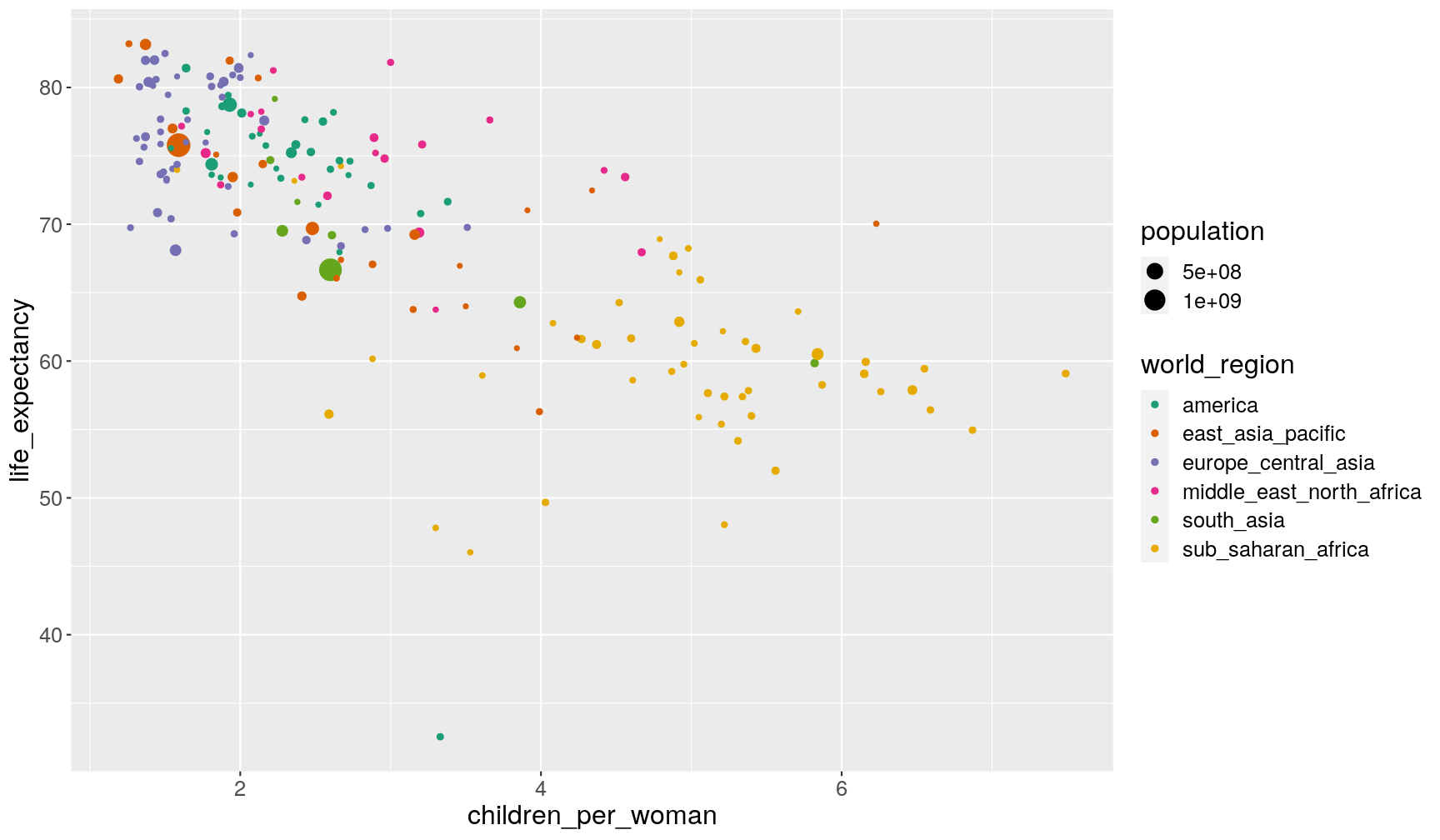 plot of chunk unnamed-chunk-32