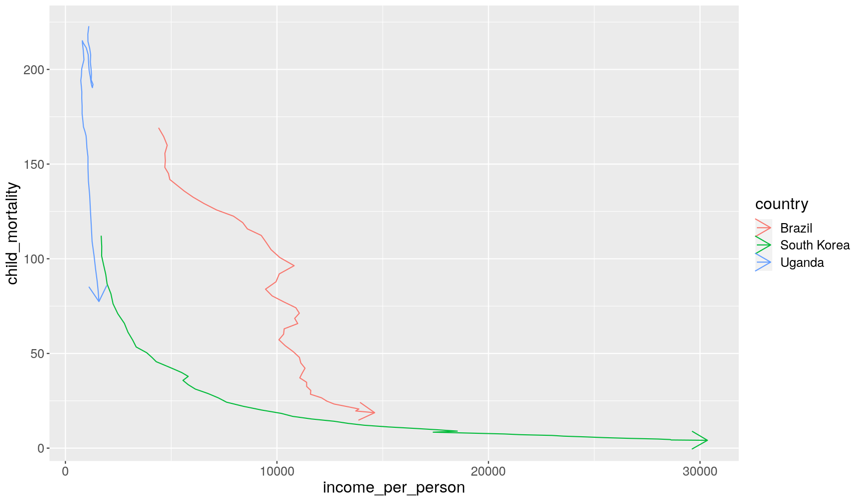 plot of chunk unnamed-chunk-14