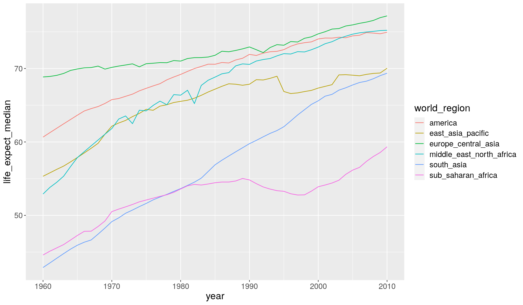 plot of chunk unnamed-chunk-11