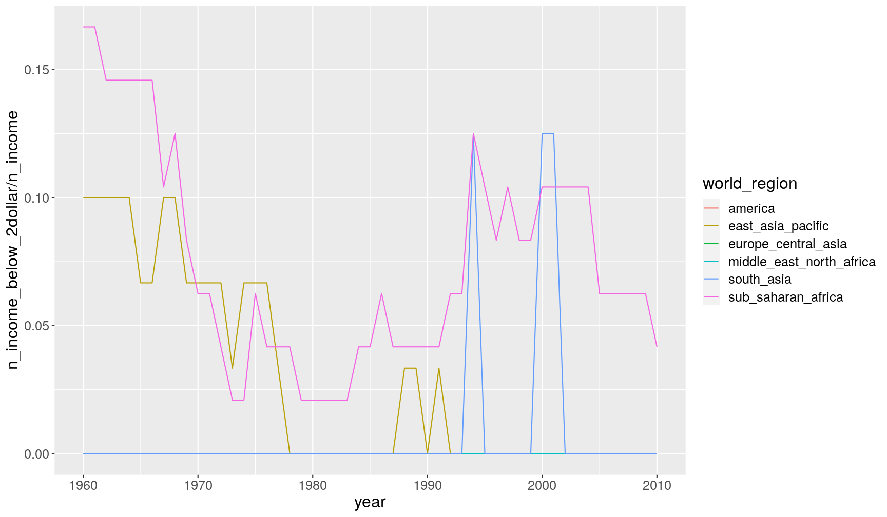 plot of chunk unnamed-chunk-20