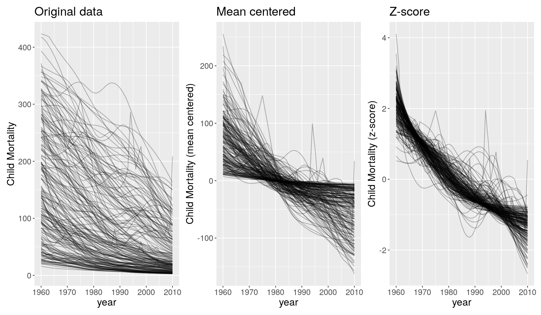 plot of chunk unnamed-chunk-36