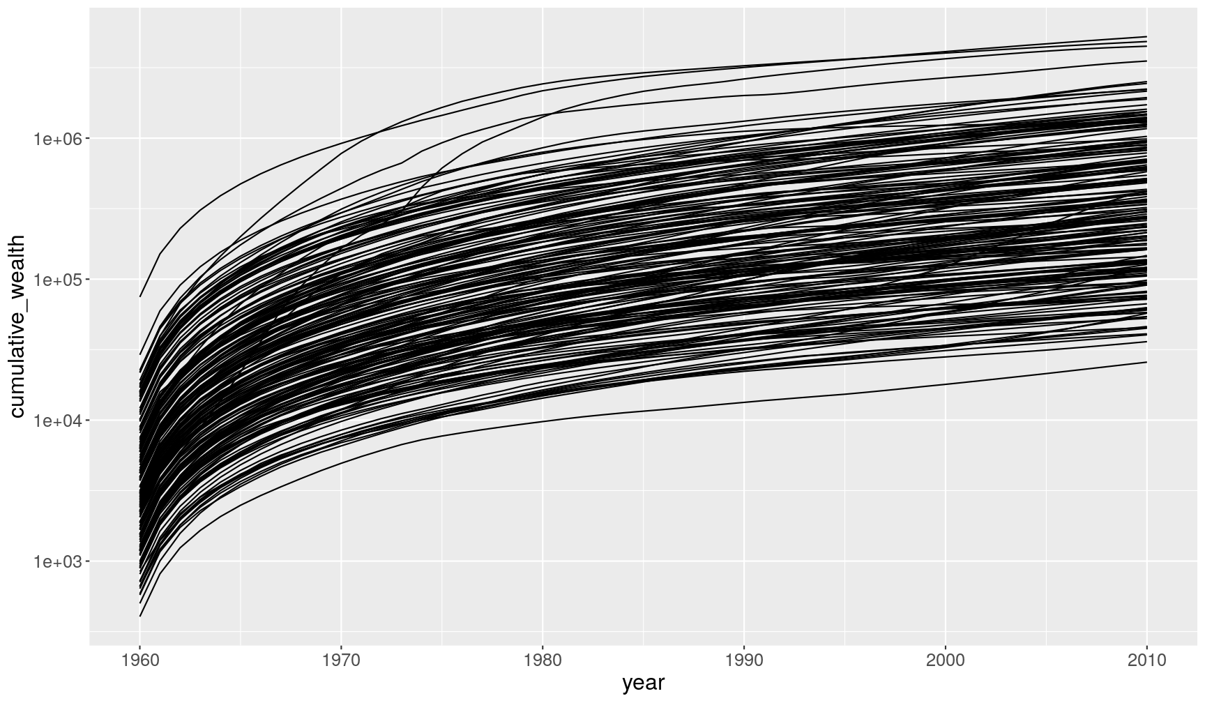 plot of chunk unnamed-chunk-38