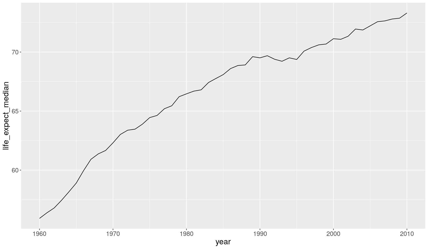 plot of chunk unnamed-chunk-9