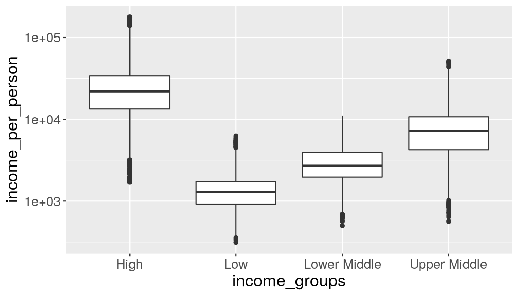 plot of chunk unnamed-chunk-10