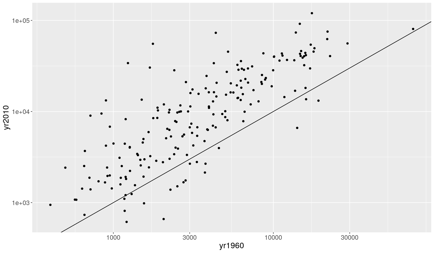 plot of chunk unnamed-chunk-6