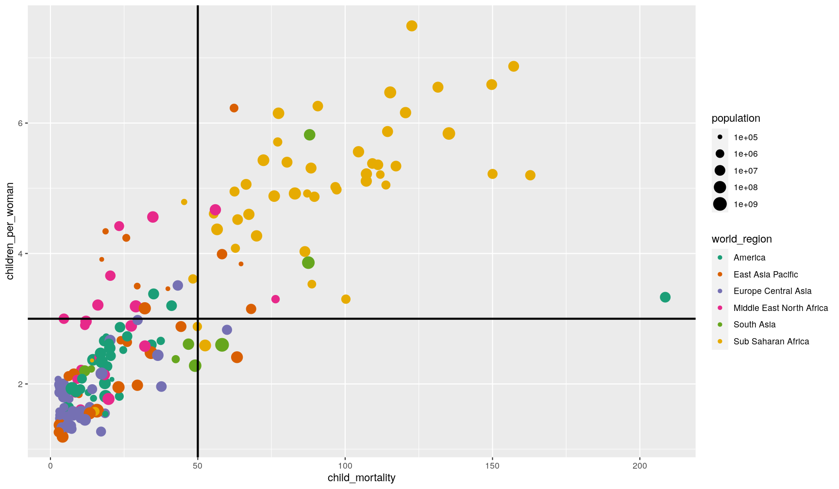 plot of chunk unnamed-chunk-12