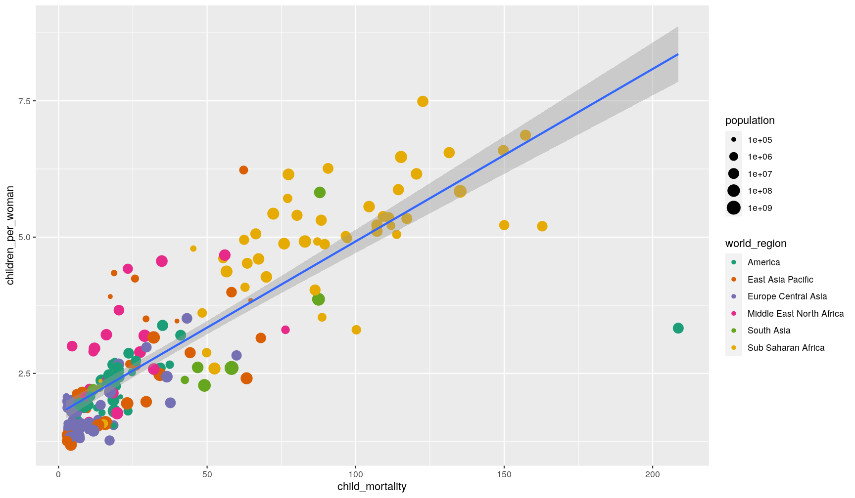 plot of chunk unnamed-chunk-15