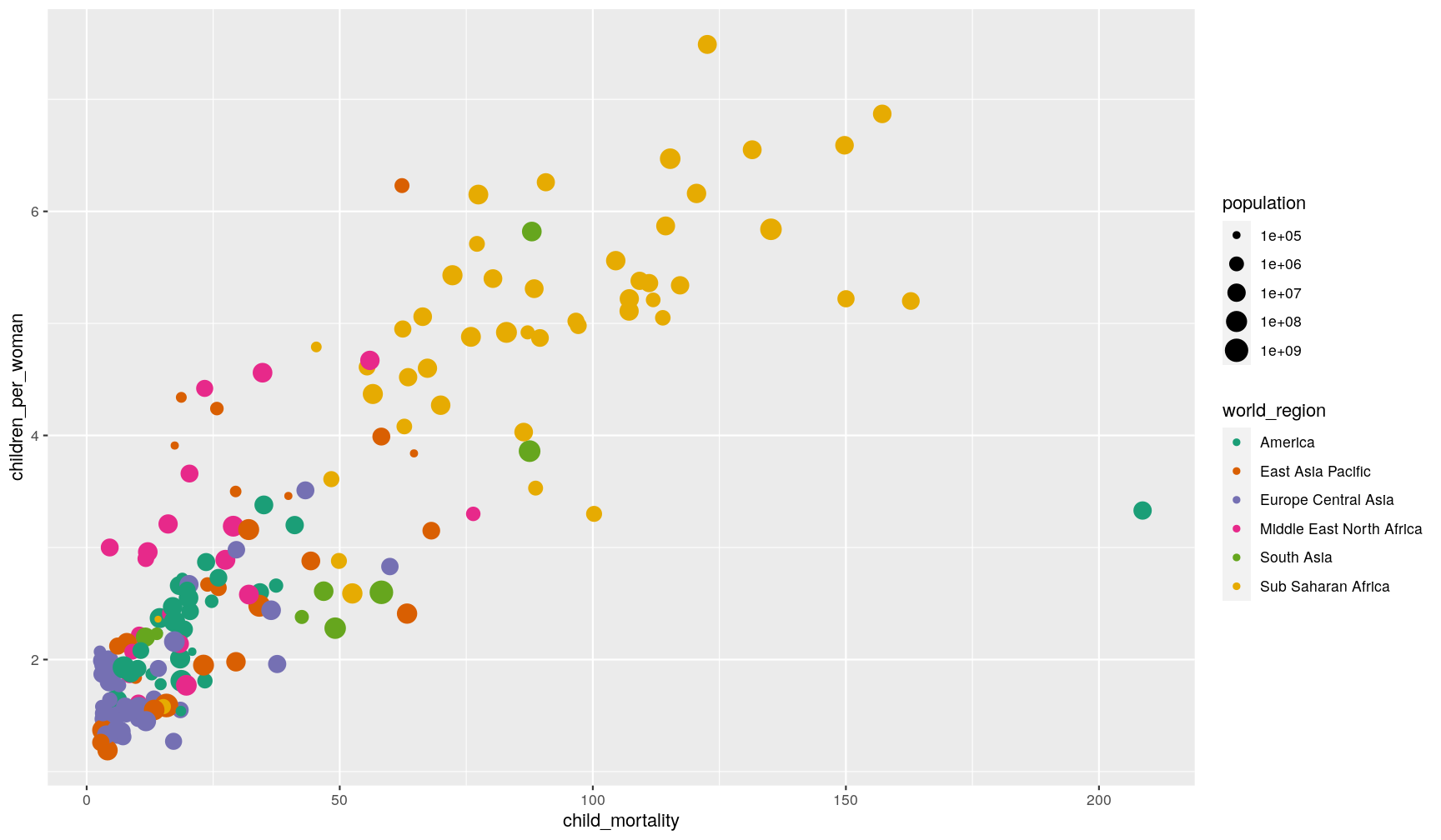 plot of chunk unnamed-chunk-3