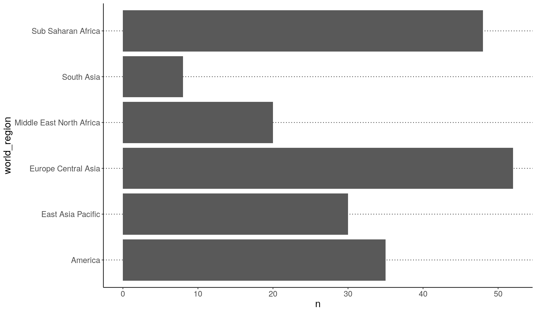 plot of chunk unnamed-chunk-31