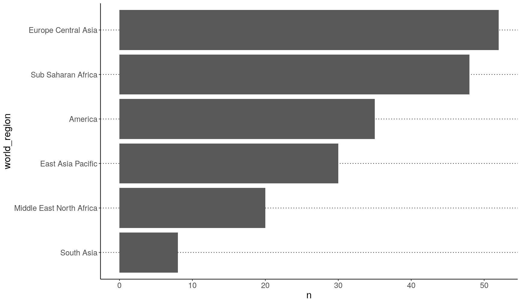 plot of chunk unnamed-chunk-32