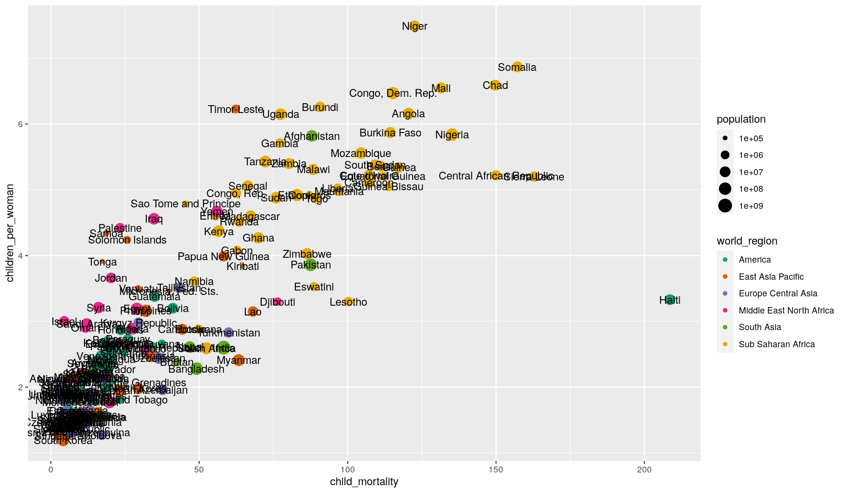 plot of chunk unnamed-chunk-7