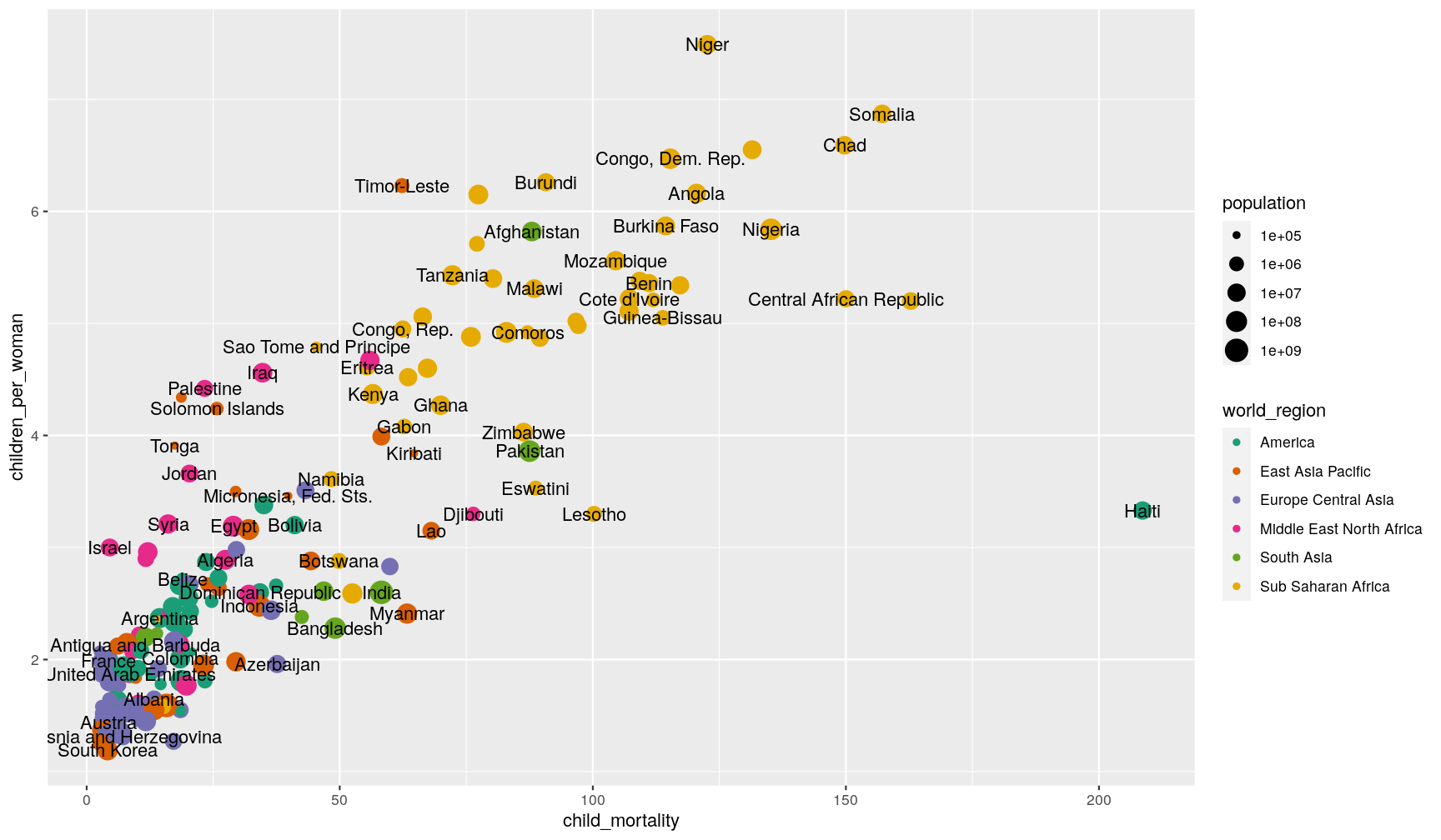 plot of chunk unnamed-chunk-8