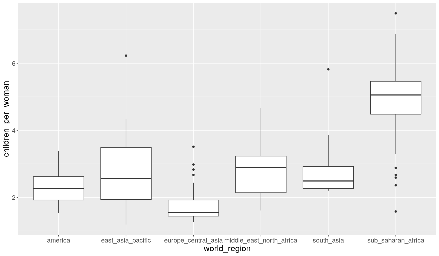 plot of chunk unnamed-chunk-11