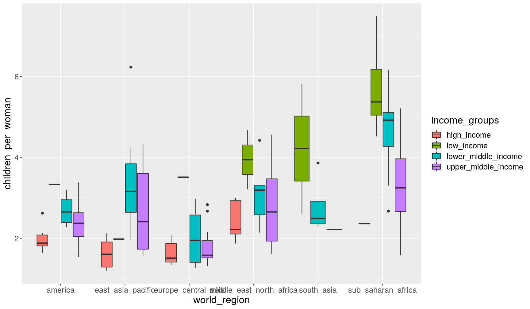 plot of chunk unnamed-chunk-12