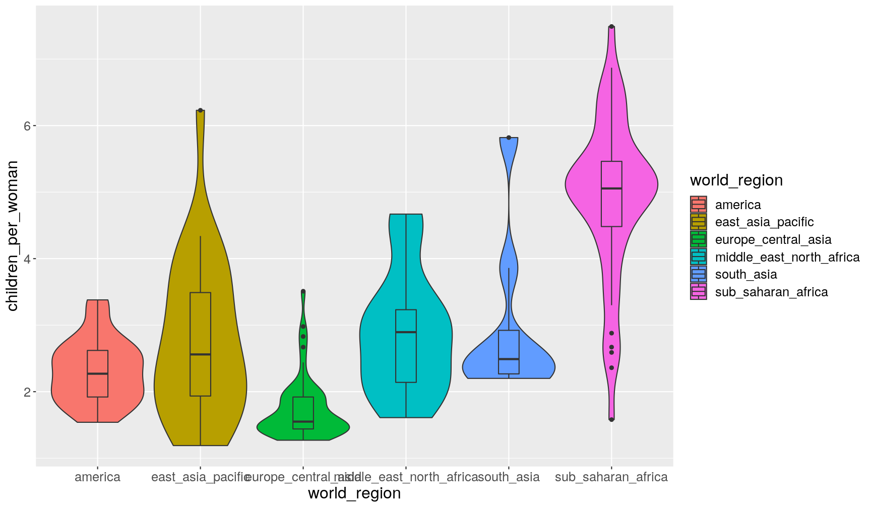 plot of chunk unnamed-chunk-15