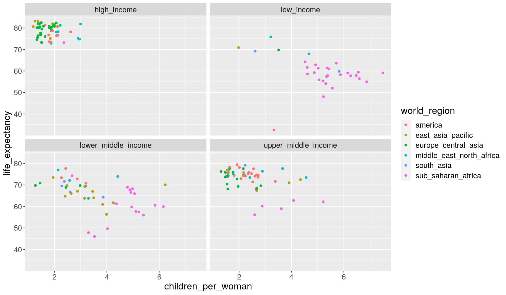 plot of chunk unnamed-chunk-18