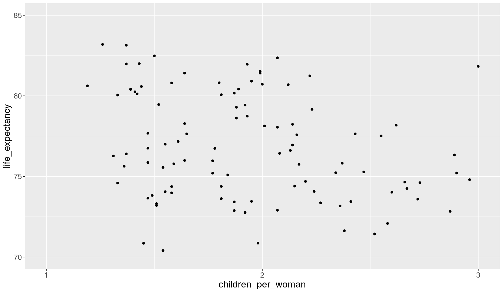 plot of chunk unnamed-chunk-21