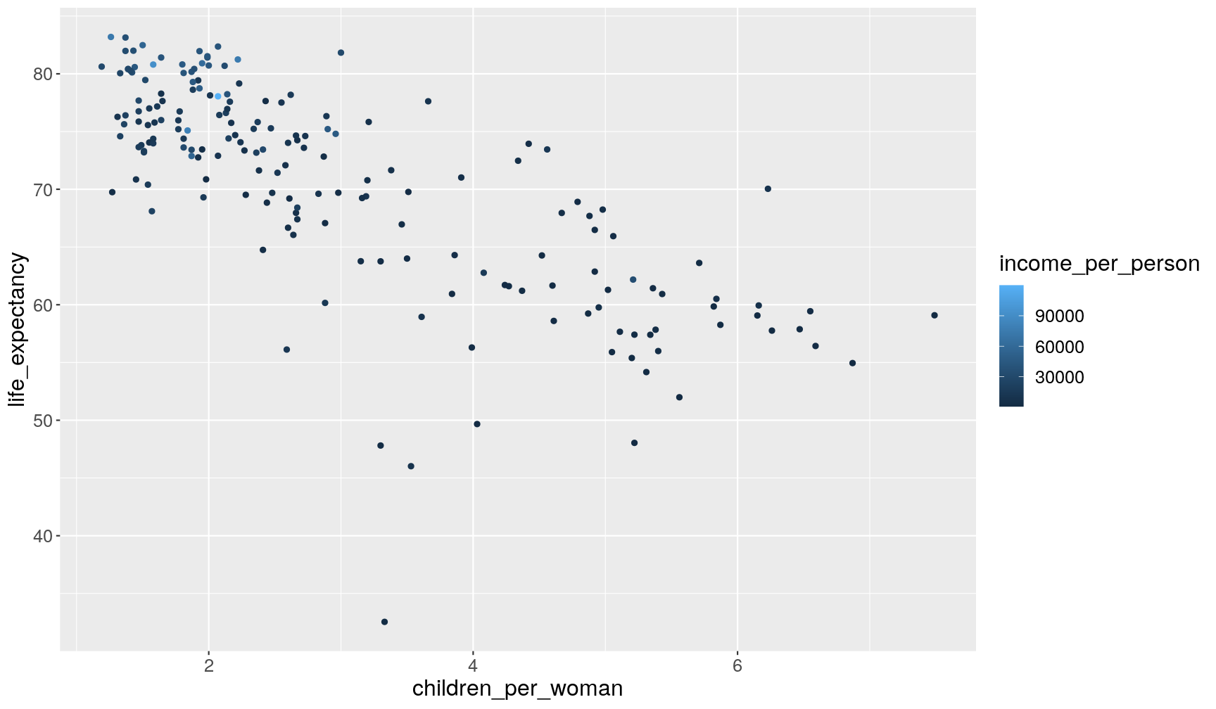 plot of chunk unnamed-chunk-25