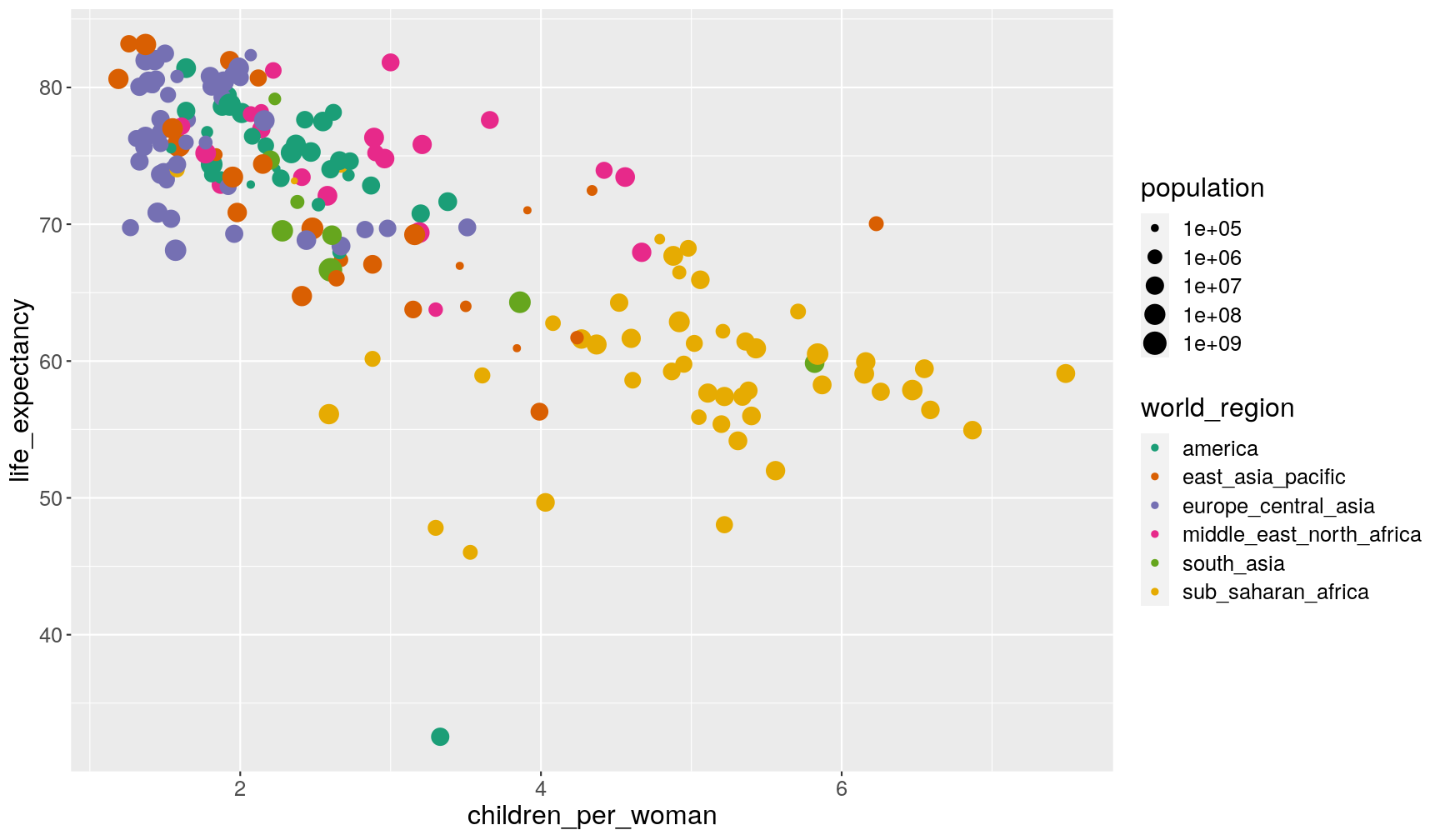 plot of chunk unnamed-chunk-33