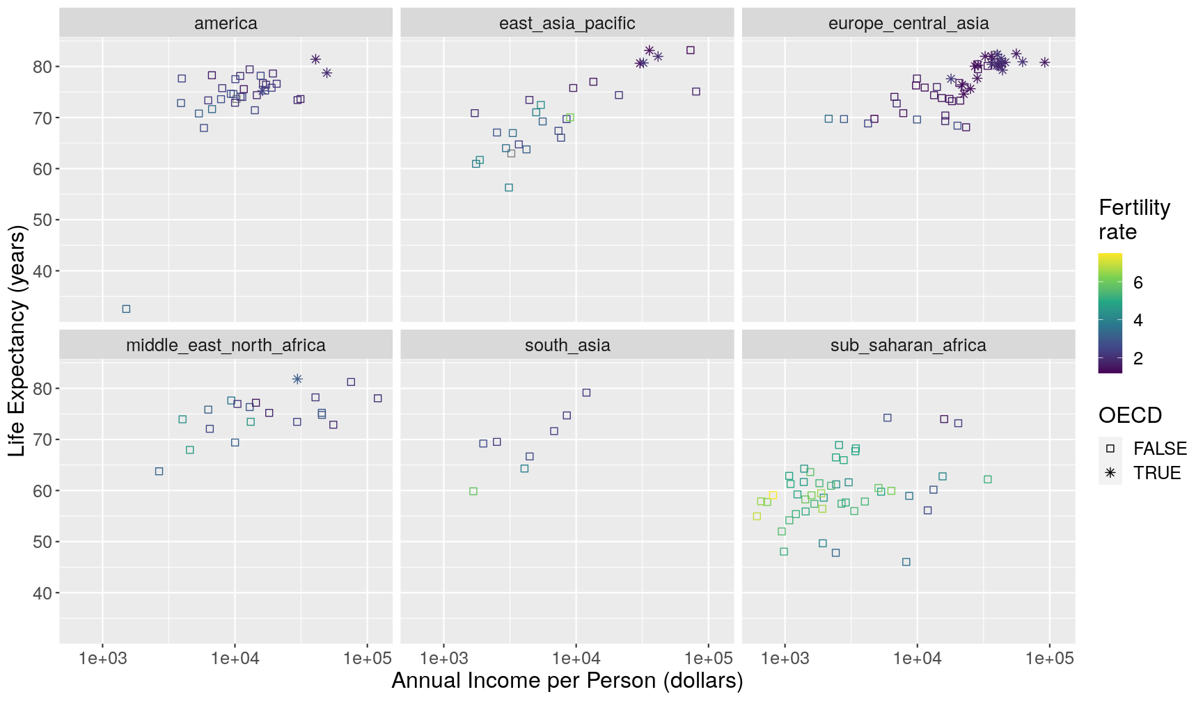 plot of chunk unnamed-chunk-35