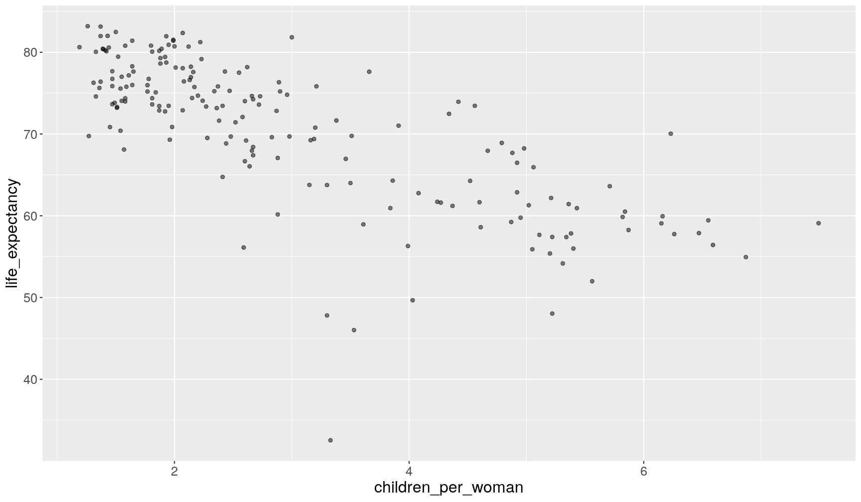 plot of chunk unnamed-chunk-8