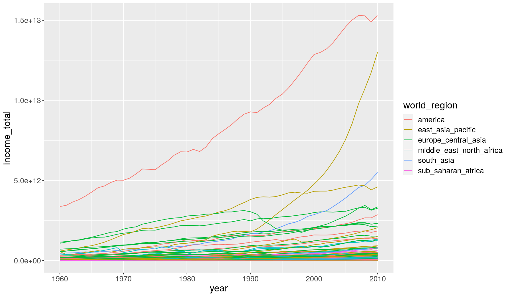 plot of chunk unnamed-chunk-20