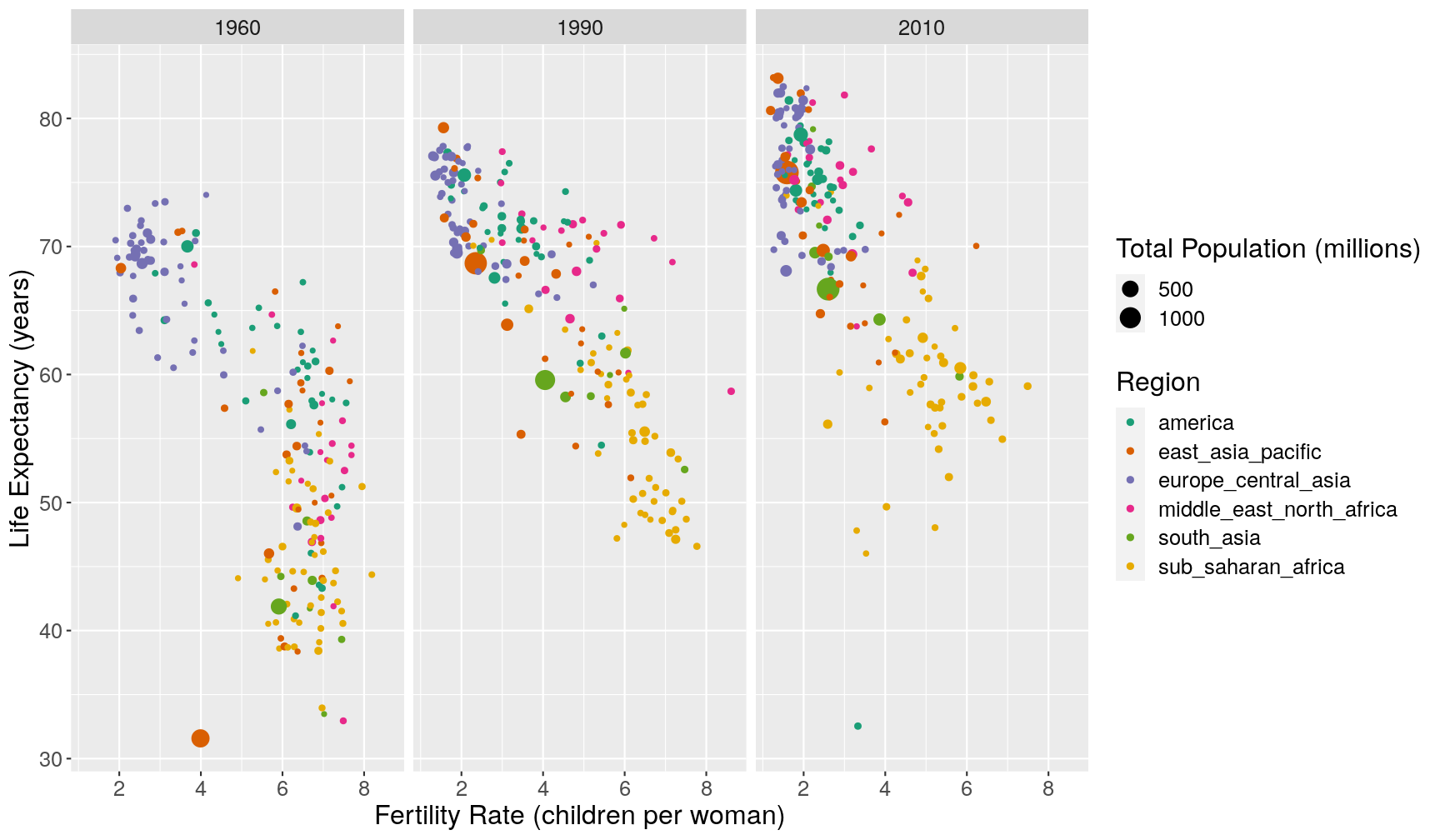 plot of chunk unnamed-chunk-16