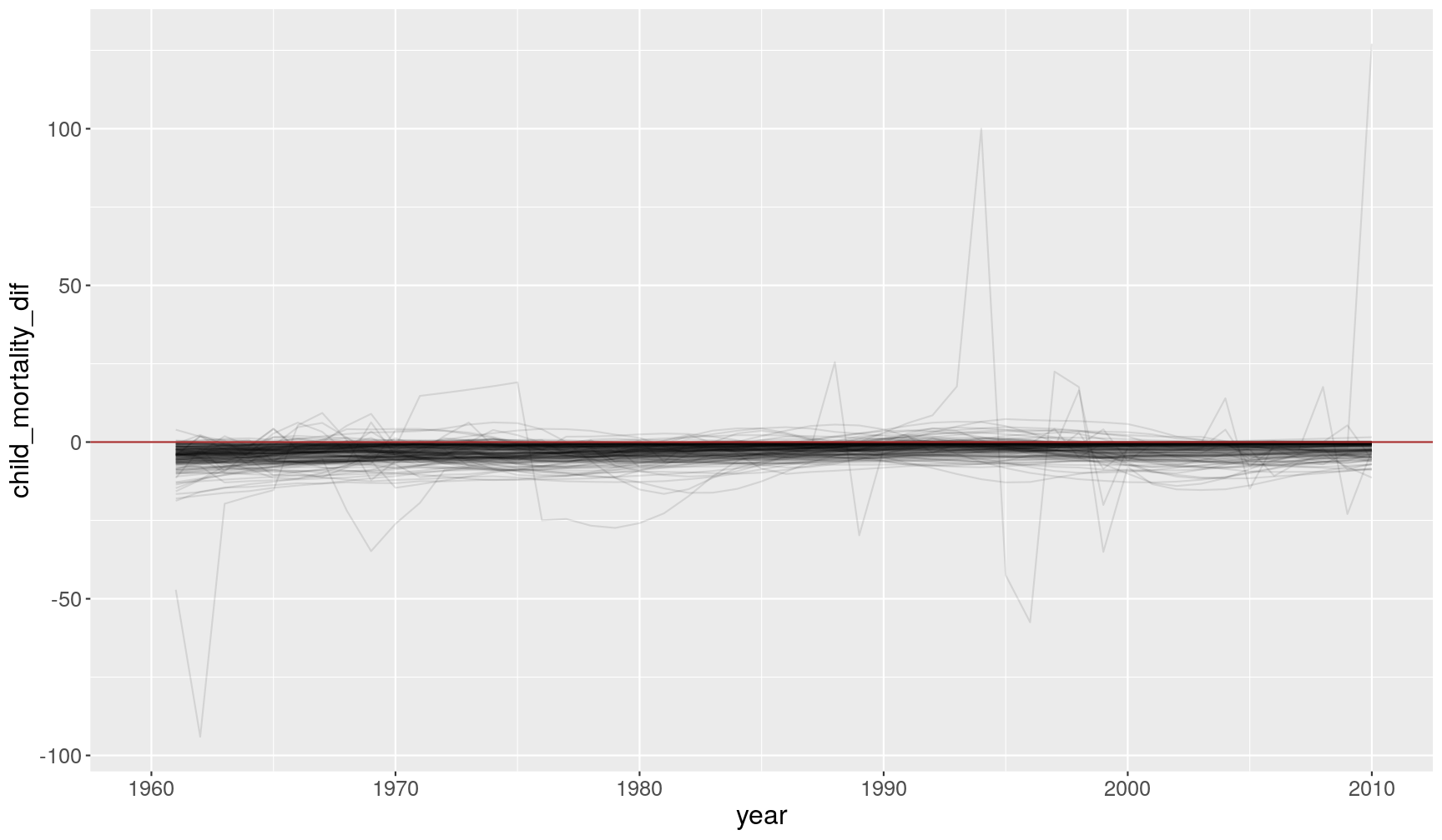 plot of chunk unnamed-chunk-37