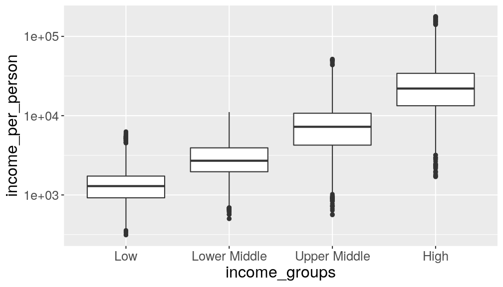 plot of chunk unnamed-chunk-11