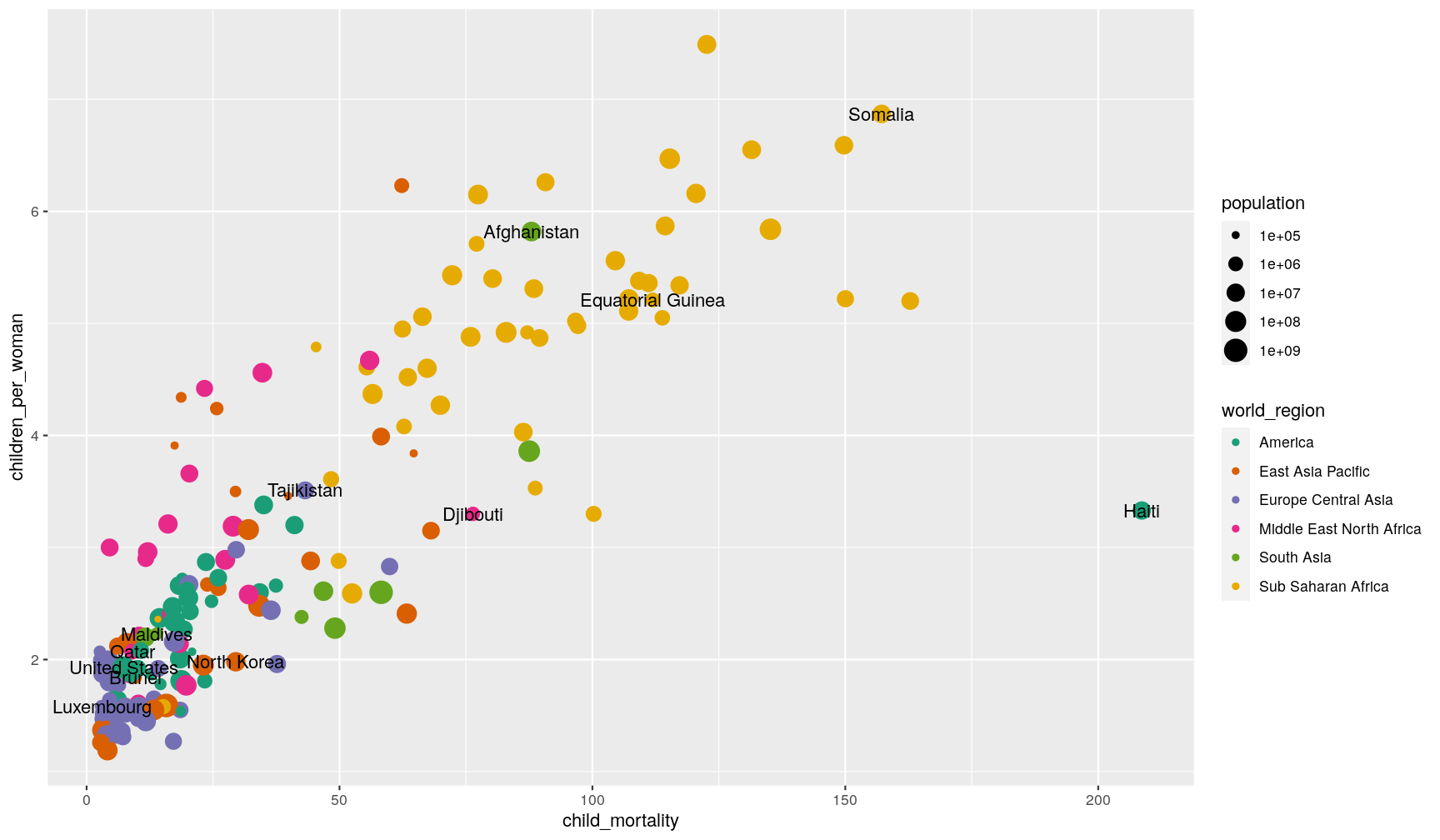 plot of chunk unnamed-chunk-10