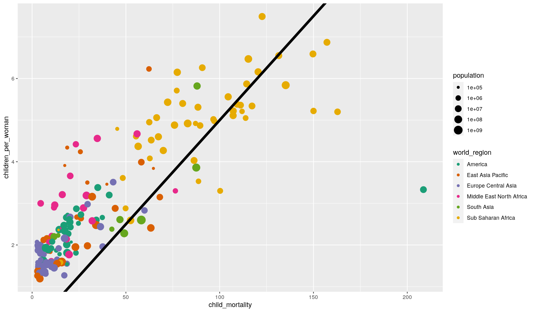 plot of chunk unnamed-chunk-13