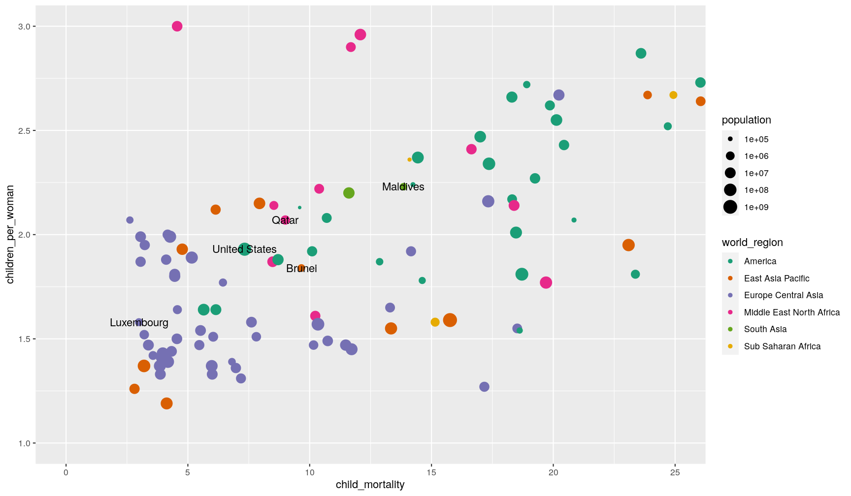 plot of chunk unnamed-chunk-16