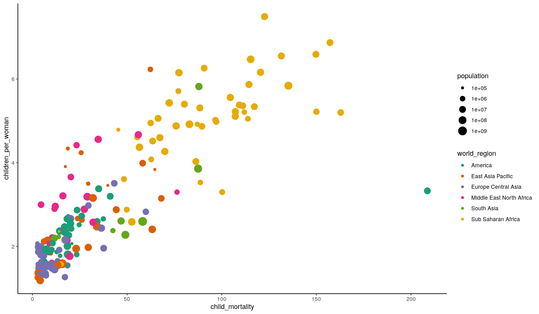 plot of chunk unnamed-chunk-17